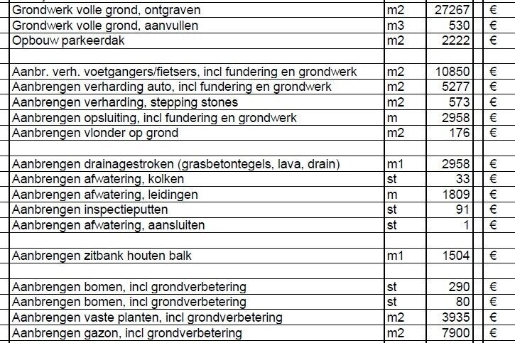170 002 straten Laakhaven 03